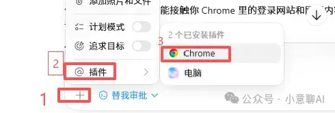 配图